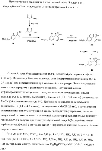 Соединения и композиции в качестве модуляторов ppar-рецепторов, активируемых пролифератором пероксисом (патент 2408589)