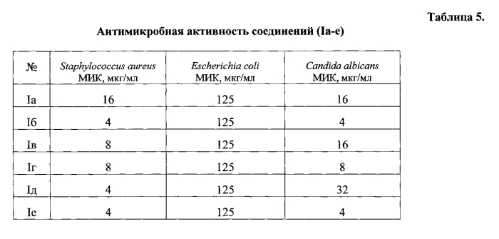 Замещенные хлориды 2-[(1z)-1-(3,5-диарил-1,3,4-тиадиазол-2(3h)-илиден)метил]-3,5-диарил-1,3,4-тиадиазол-3-ия и способ их получения (патент 2571102)