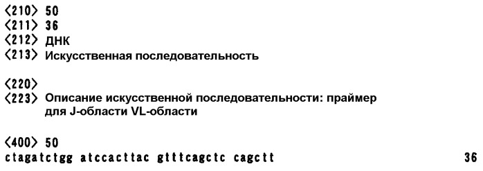 Рекомбинантное антитело против остеопонтина и его применение (патент 2305111)