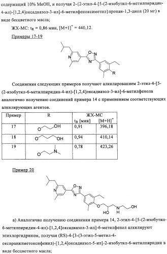 Производные пиридин-4-ила в качестве иммуномодулирующих агентов (патент 2447071)