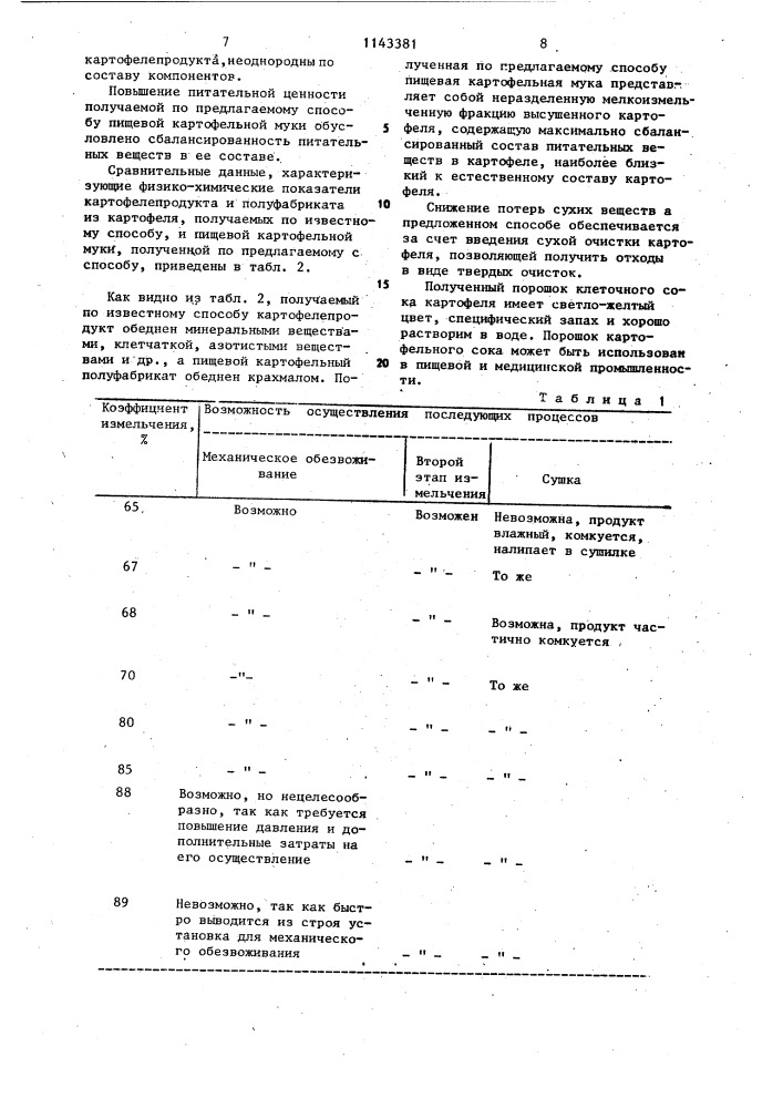 Способ производства пищевой картофельной муки (патент 1143381)