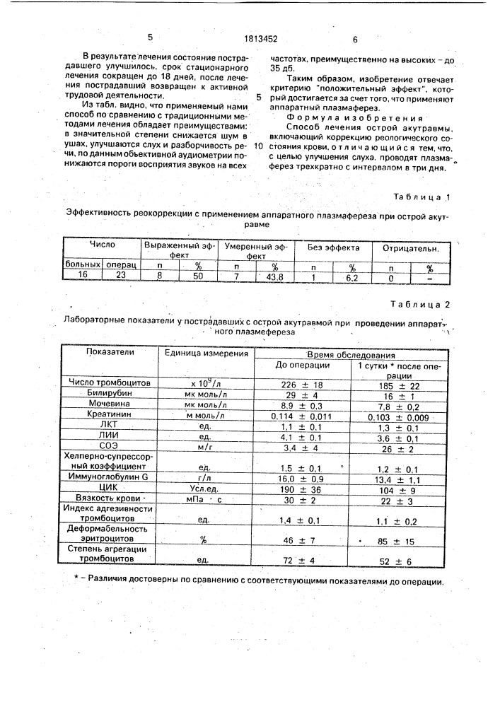 Способ лечения острой акутравмы (патент 1813452)