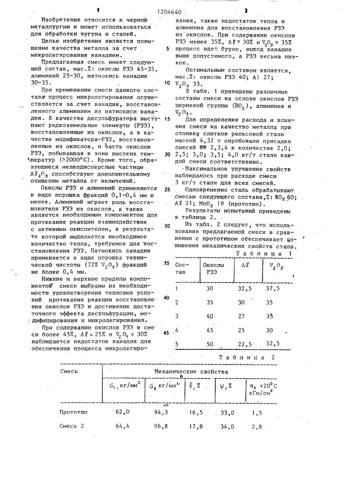 Смесь для обработки металла (патент 1204640)