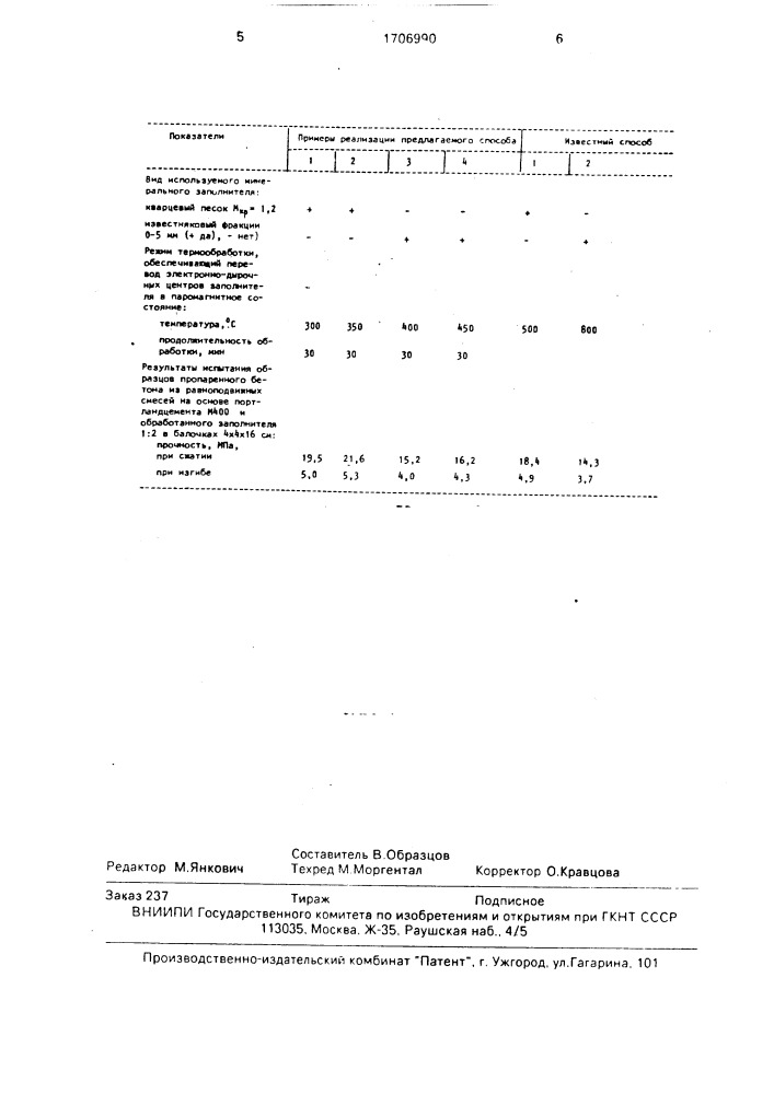 Способ активации минерального мелкого заполнителя бетона (патент 1706990)