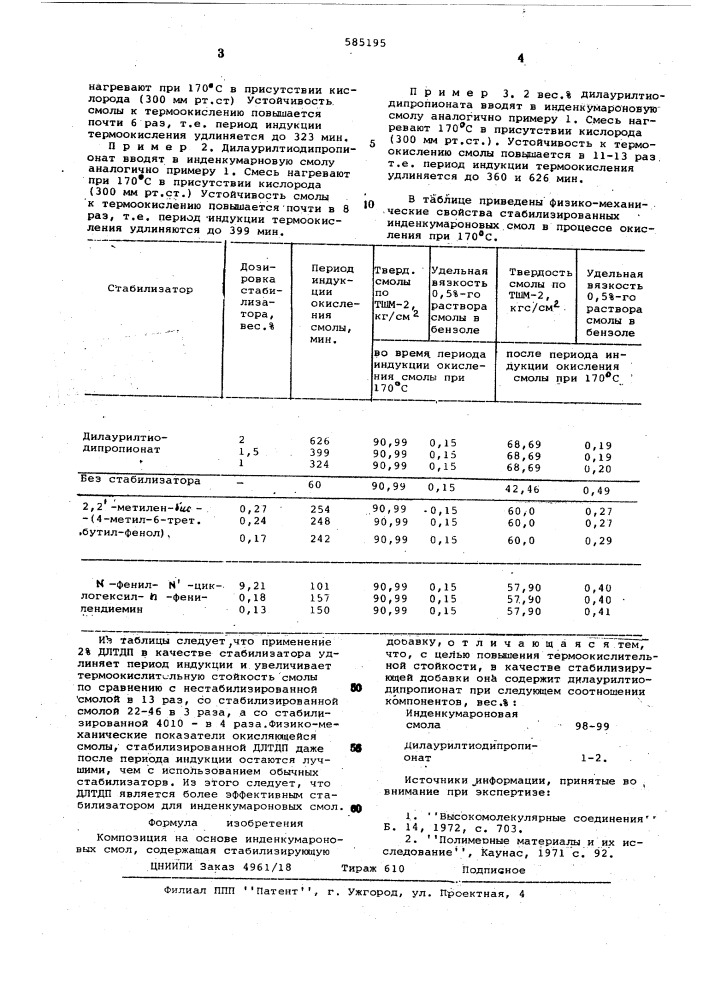 Композиция на основе индекумароновых смол (патент 585195)