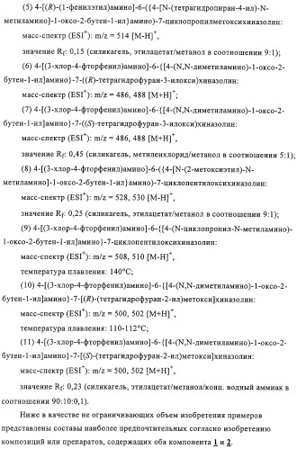 Новые лекарственные композиции на основе новых антихолинергических средств и ингибиторов egfr-киназы (патент 2317828)