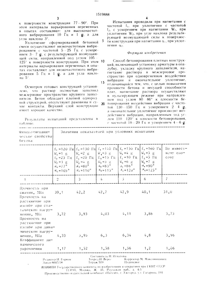 Способ бетонирования плитных конструкций (патент 1519888)