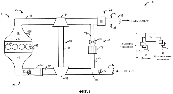 Способ и система управления рециркуляцией отработавших газов (патент 2569124)