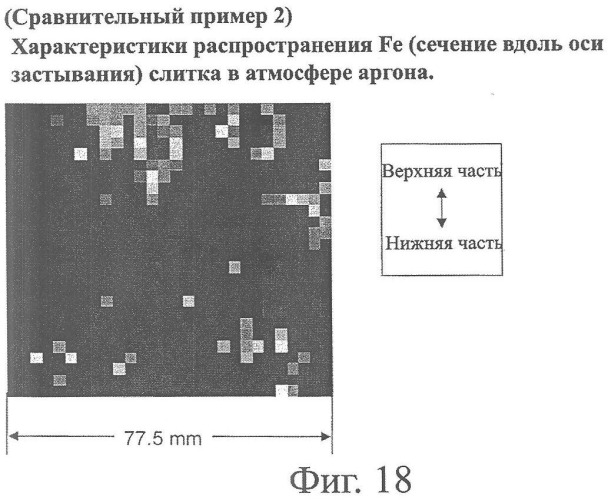 Способ получения слитков поликристаллического кремния (патент 2358905)