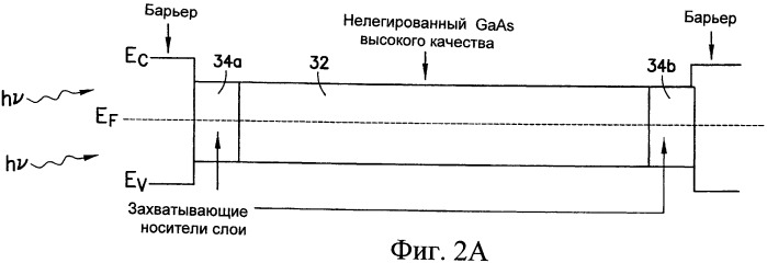 Пространственный световой модулятор с оптической адресацией и способ (патент 2438152)