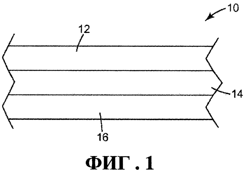 Самоклеящаяся клейкая лента и изделия из нее (патент 2620384)