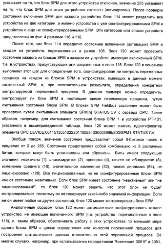 Система конфигурирования устройств и способ предотвращения нестандартной ситуации на производственном предприятии (патент 2394262)