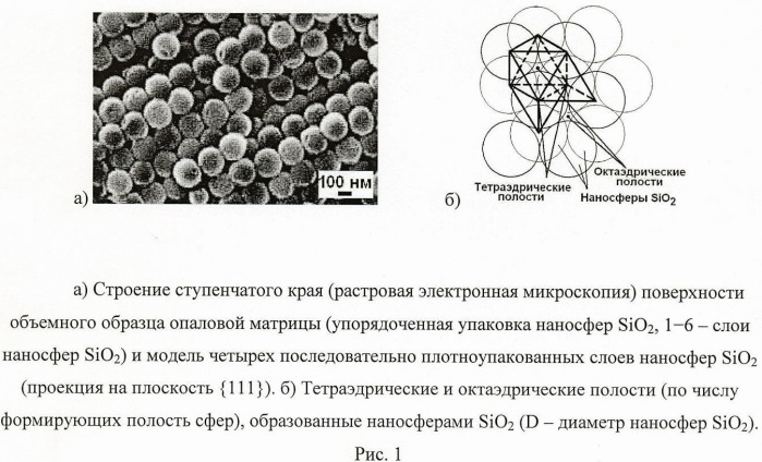 Способ генерации импульсного рентгеновского излучения (патент 2469516)