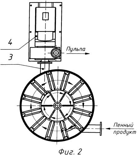 Устройство для перекачки пенного продукта флотационного передела (патент 2547872)