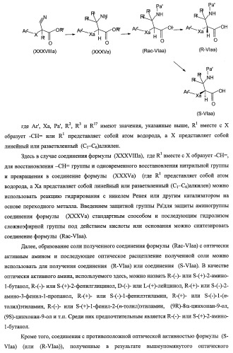 7-членные циклические соединения, способы их получения и их фармацевтическое применение (патент 2466994)