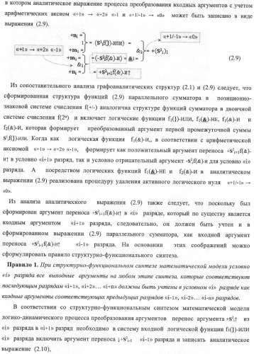 Входная структура параллельного сумматора в позиционно-знаковых кодах f(+/-) (варианты) (патент 2378682)