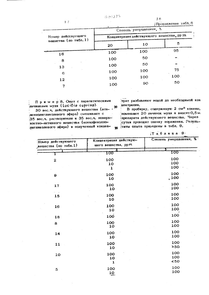 Способ борьбы с насекомыми,клещами и нематодами (патент 526275)