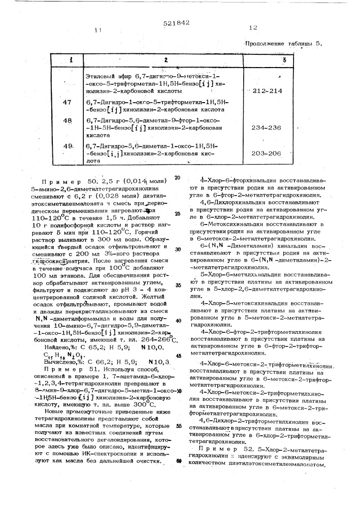 Способ получения замещенных бензо ( ) хинолизин-2карбоновых кислот или их производных (патент 521842)