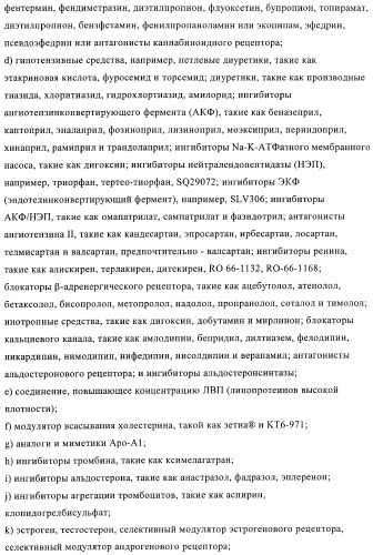 Соединения и композиции, как модуляторы активированных рецепторов пролифератора пероксисомы (патент 2412175)