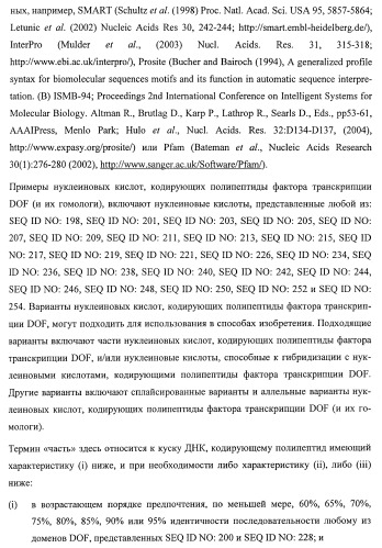 Растения, имеющие улучшенные характеристики роста, и способы их получения (патент 2463352)