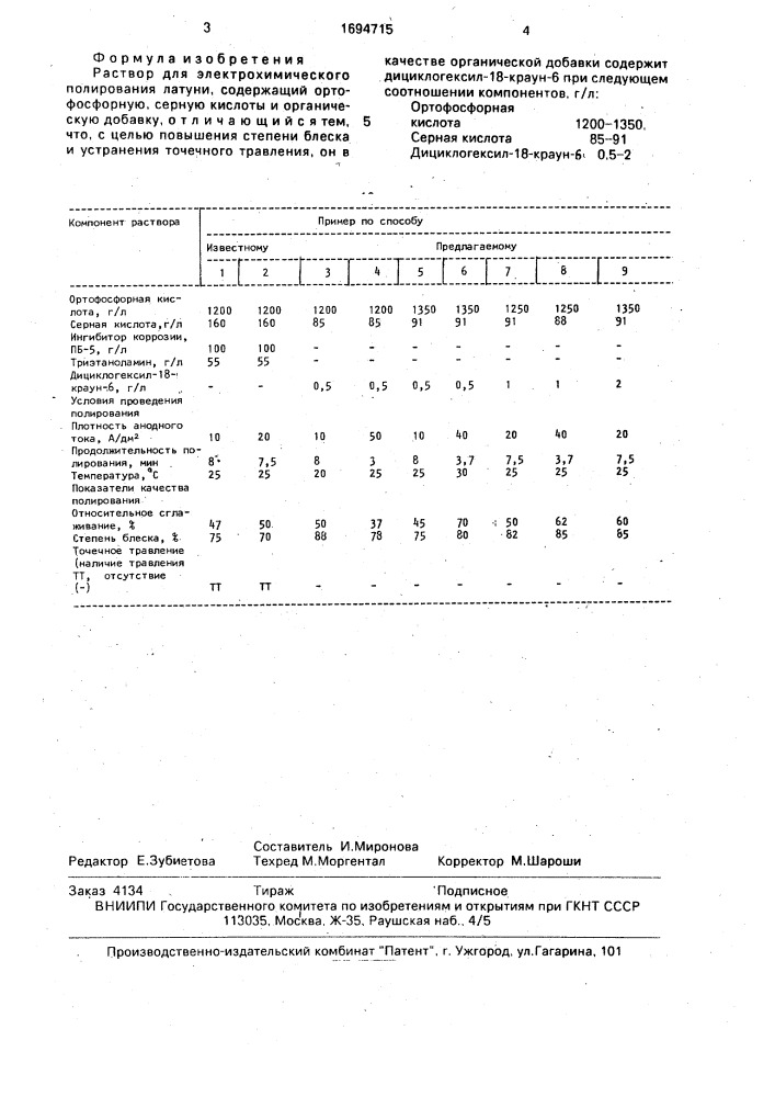 Раствор для электрохимического полирования латуни (патент 1694715)