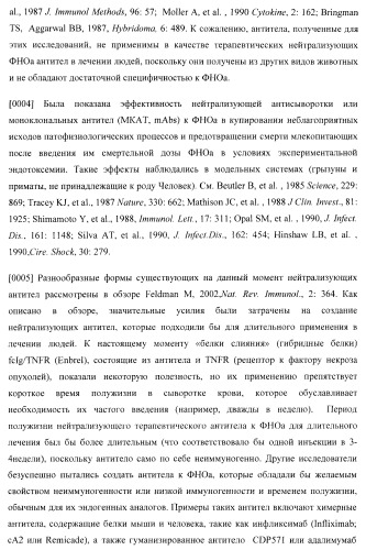 Антитела, специфичные к фактору некроза опухолей, и их применение (патент 2377253)