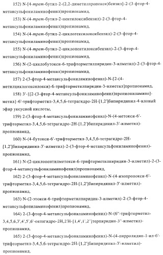 Новые соединения-лиганды ваниллоидных рецепторов и применение таких соединений для приготовления лекарственных средств (патент 2446167)