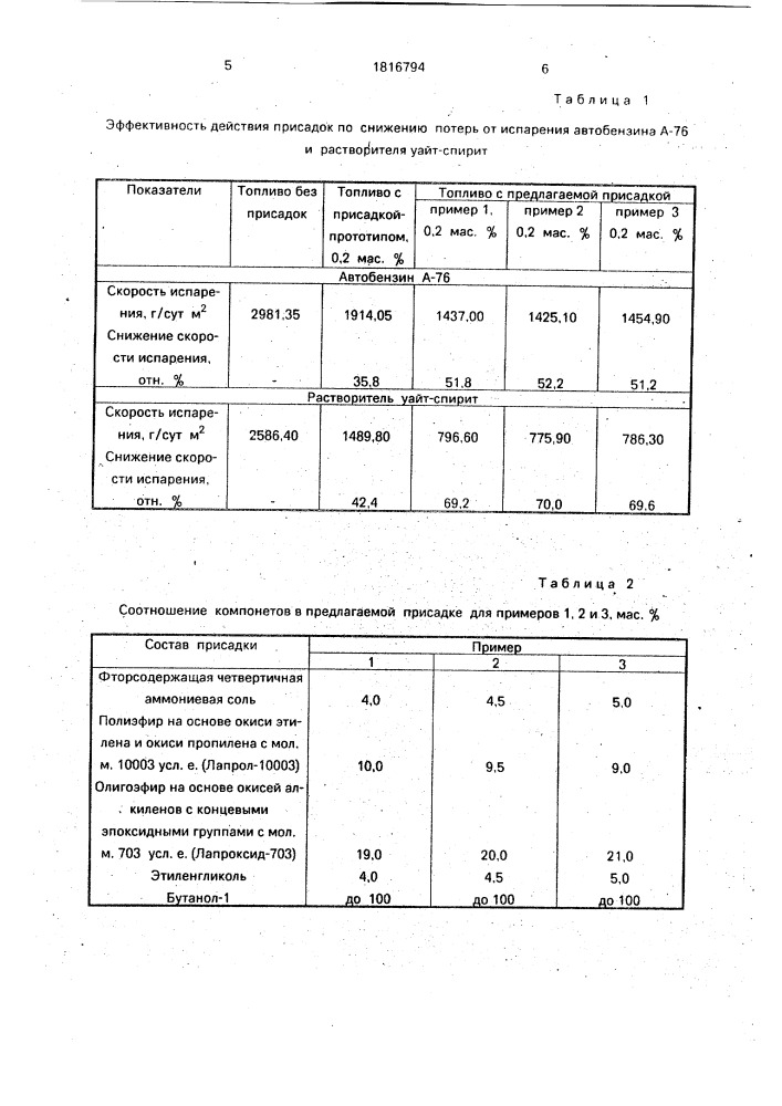 Присадка к углеводородным топливам и растворителям (патент 1816794)