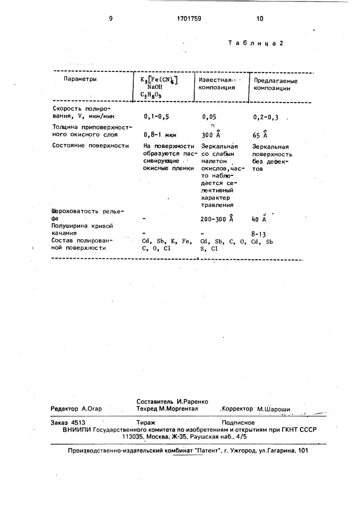 Композиция для химико-механической полировки поверхности полупроводниковых кристаллов (патент 1701759)