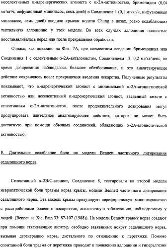 Способы и композиции для снятия боли (патент 2329062)