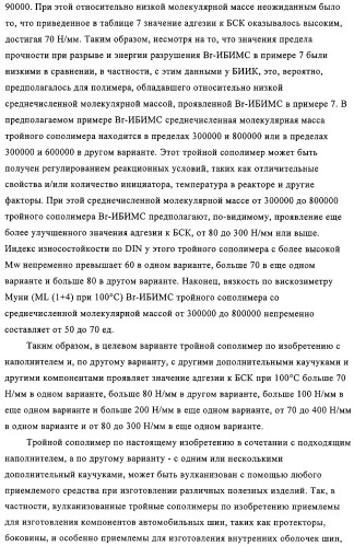 Эластомерные композиции и их использование в пневматической диафрагме, такой как внутренняя оболочка шины или камера для пневматической шины (патент 2327578)