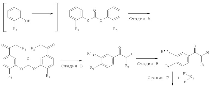 Новые производные пирокатехина (патент 2470018)