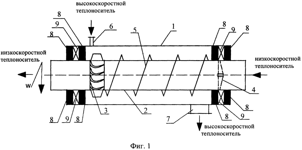 Теплообменник типа "труба в трубе" с вращающейся трубой (патент 2645861)