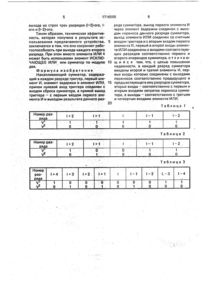 Накапливающий сумматор (патент 1716505)