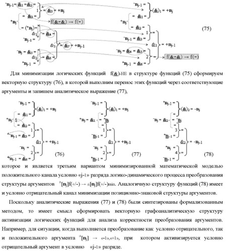 Способ преобразования позиционно-знаковых аргументов &#177;[nj]f(+/-) в структуру аргументов &#177;[nj]f(+/-)min с минимизированным числом активных аргументов и функциональная структура для его реализации (варианты русской логики) (патент 2417432)