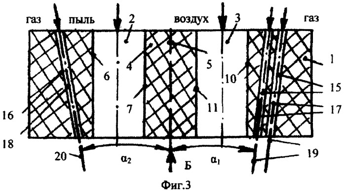 Многофункциональная горелка (патент 2309332)