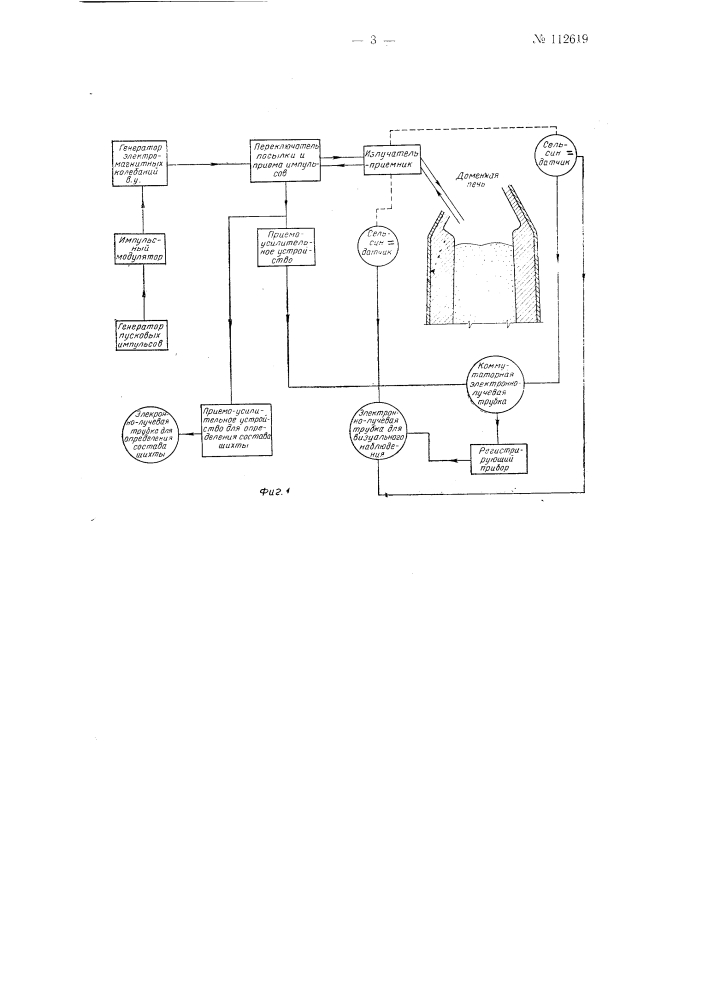 Устройство для регистрации уровня шихты в доменной печи (патент 112619)