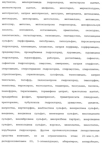 Твердые формы, содержащие (+)-2-[1-(3-этокси-4-метоксифенил)-2-метилсульфонилэтил]-4-ацетиламиноизоиндолин-1, 3-дион, их композиции и применение (патент 2471782)