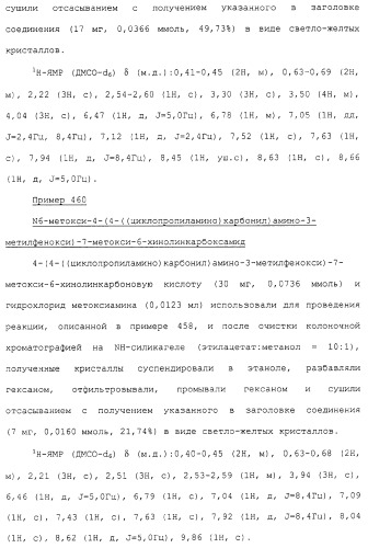 Азотсодержащие ароматические производные, их применение, лекарственное средство на их основе и способ лечения (патент 2264389)