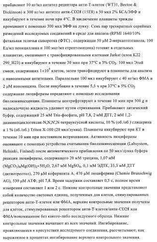 Производные индолилмалеимида в качестве ингибиторов ркс (патент 2372348)