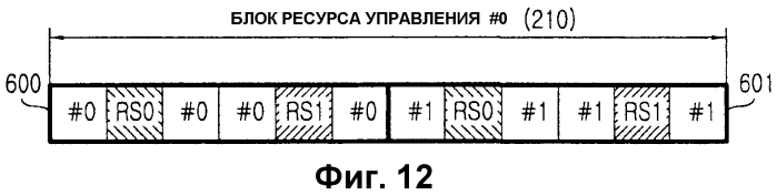 Способ и устройство назначения ресурсов канала управления в системе мобильной связи с использованием мультиплексирования с ортогональным частотным разделением (патент 2583045)