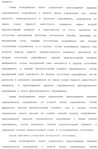 Пиксельная схема и устройство отображения (патент 2488174)