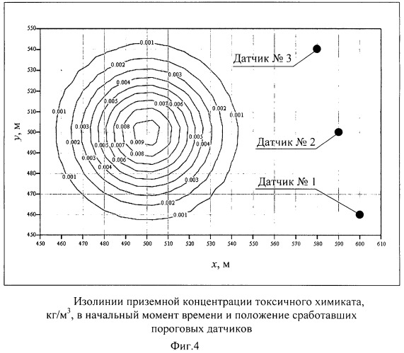 Способ экологического мониторинга химически опасных объектов (патент 2458350)