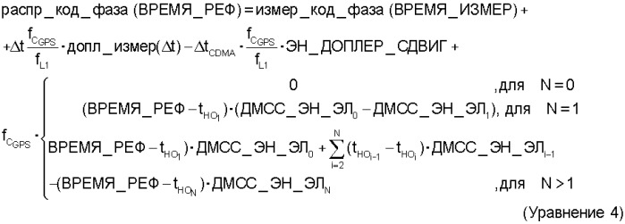 Способ и устройство для оптимизации определения местоположения на основе gps в присутствии изменяющейся во времени ошибки частоты (патент 2351943)