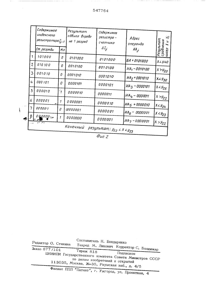 Арифметическое устройство (патент 547764)