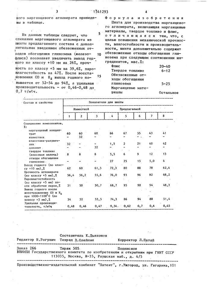 Шихта для производства марганцевого агломерата (патент 1541293)