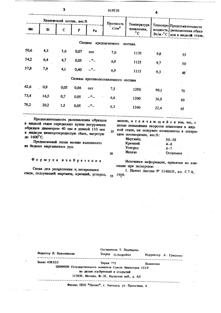 Сплав для раскисления и легирования стали (патент 619535)