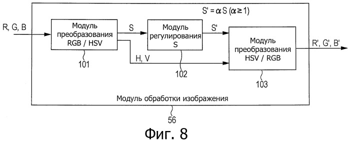 Устройство и способ формирования изображения и программа (патент 2443068)