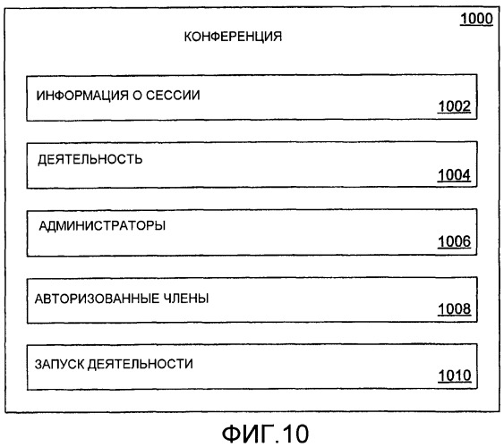 Система и способ приглашения к взаимодействию (патент 2385487)