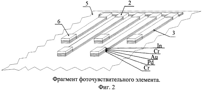 Способ изготовления фотоприемного модуля на основе pbse (патент 2515190)